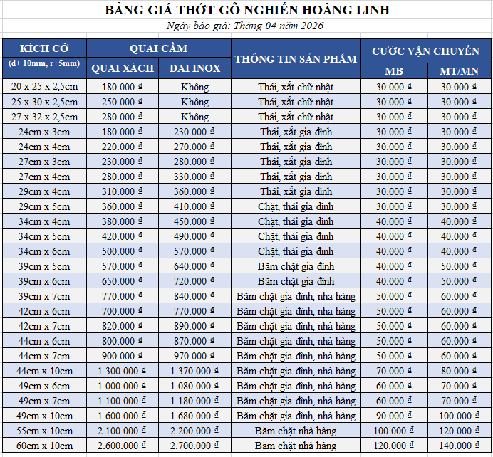 bang gia thot nghien hoang linh 042026