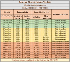 bảng giá thớt nghiến tây bắc